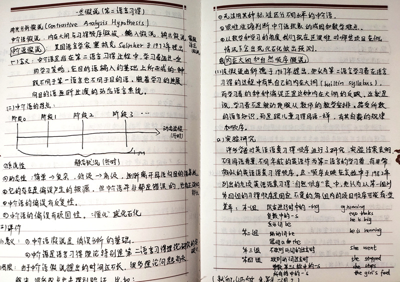 漢語言文化學(xué)院 甄曉晗。南開大學(xué)供圖